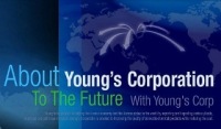 Young's Corporation