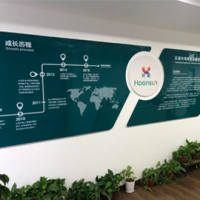 Zhejiang Hongxiang Connector Co., Ltd.