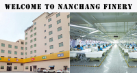 Nanchang Finery Clothing Co., Ltd.
