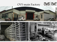 Foshan Ovs Sanitary Ware Co., Ltd.
