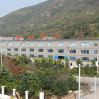 Ningbo Yiluda Auto Products Co., Ltd.