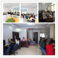 Suzhou Aster Garden Network Technology Co., Ltd.
