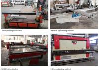 Xinjing Decoration Materials Manufacture Co., Ltd.