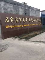 Shijiazhuang Beautiful Year Food Co., Ltd.