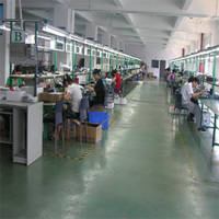 Shenzhen Fengshengyuan Industry Co., Ltd.