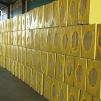 Goldenwool Thermal Insulation Refractory Co., Ltd.
