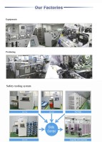 Quanzhou Evolution Electronics Co., Ltd.