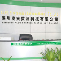 Shenzhen Also Shuyuan Technology Co., Ltd.
