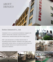 Henan Defaico Import & Export Company Limited