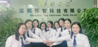 Shenzhen Huai Zhi Technology Co., Limited