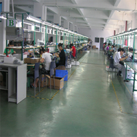 Shenzhen Shuyun Industry Co., Ltd.
