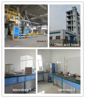 Jiangxi Harmony Industrial Co., Ltd.