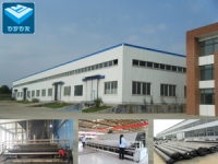 Shandong Obor New Materials Co., Ltd.