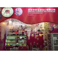 Shenzhen All- Market Imp&exp. Co., Ltd.