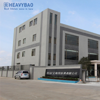 Guangdong Heavybao Commercial Kitchenware Co., Ltd.
