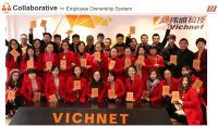 Ningbo Vichnet Technology Co., Ltd.
