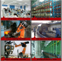Ruian Curneal Hardware Industry Co., Ltd.