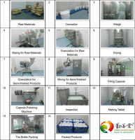 Jiangsu Qinshantang Health Industry Co., Ltd.